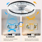 19.7-Inch Black Ceiling Fan with Dimmable LED Light & Remote