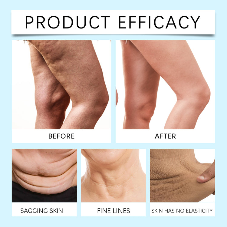 Multi-Purpose Body Cream with Niacinamide, Hyaluronic Acid and Vitamin B5