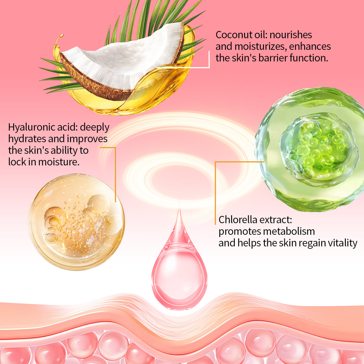 EELHOE Thigh Care Essence Lotion Gently Nourishes The Skin On The Legs, Making Them Tender And Light, And Protects The Legs With Essence