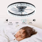 19.7-Inch Black Ceiling Fan with Dimmable LED Light & Remote